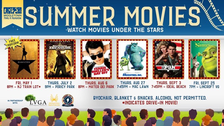 Movie on the Beach: Top Gun