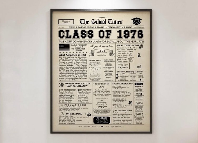 Hudson Falls Class of 1976 50th Reunion